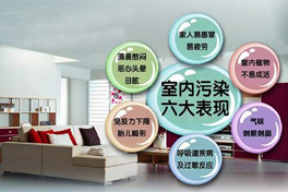 装修污染对人体伤害有哪些？