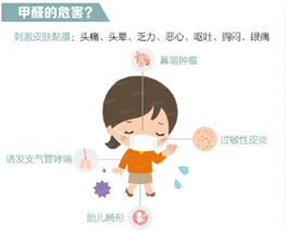 新房装修甲醛多久能去掉？有哪些危害？