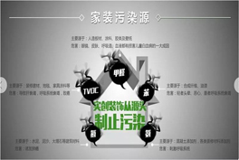房子装修好了，真的可以入住了吗？