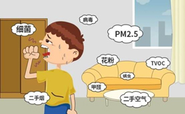什么是室内空气污染？室内空气污染对人体有哪些危害？