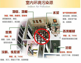 室内装修污染的元凶来源于哪些地方？有哪些措施？