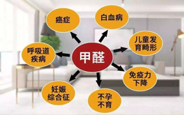 甲醛的来源与危害有哪些?
