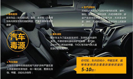 新车为什么要除甲醛