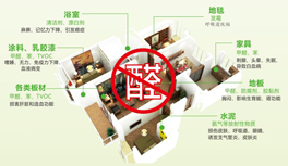 装修除甲醛最好方法和技术有哪些？